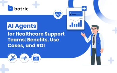 AI Agents for Healthcare Support Teams: Benefits, Use Cases, and ROI