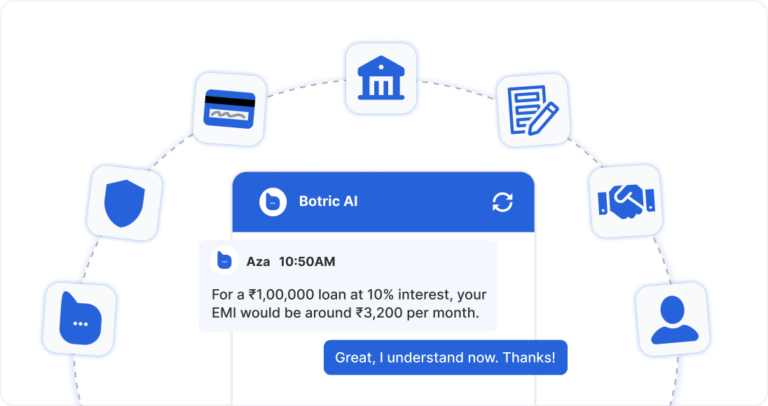 Help Customers Understand and Take Action