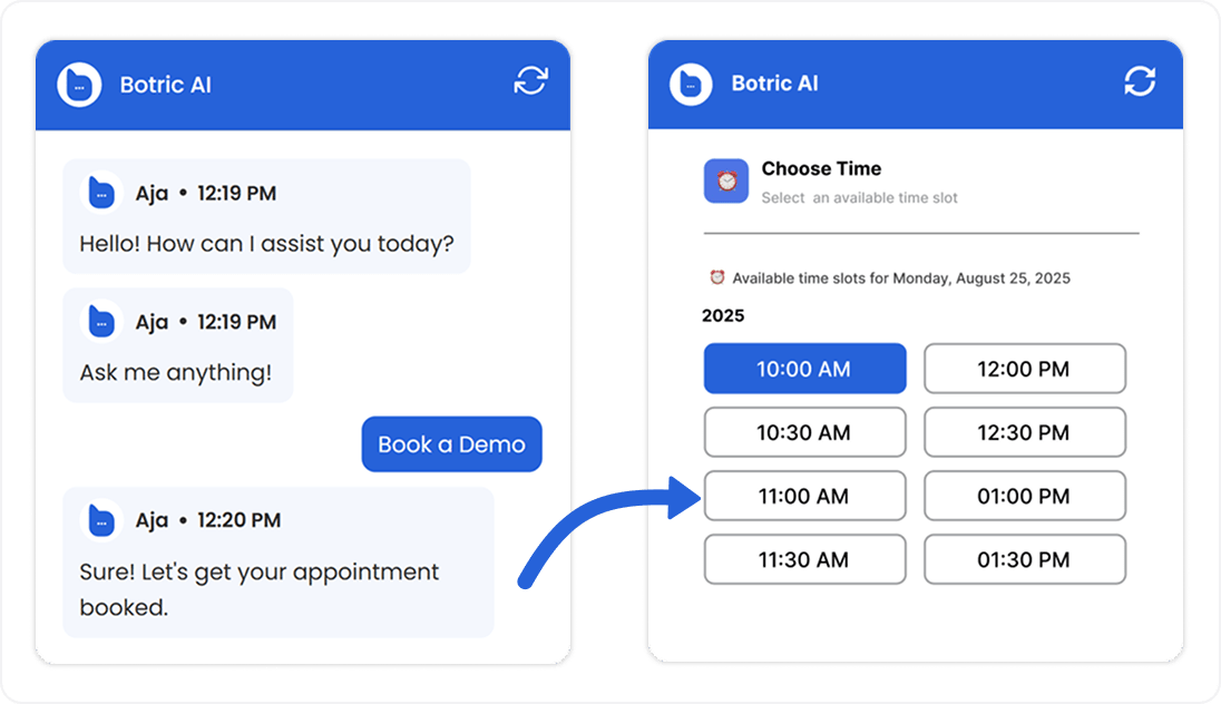 2× Your Product Demos & Close More Sales
