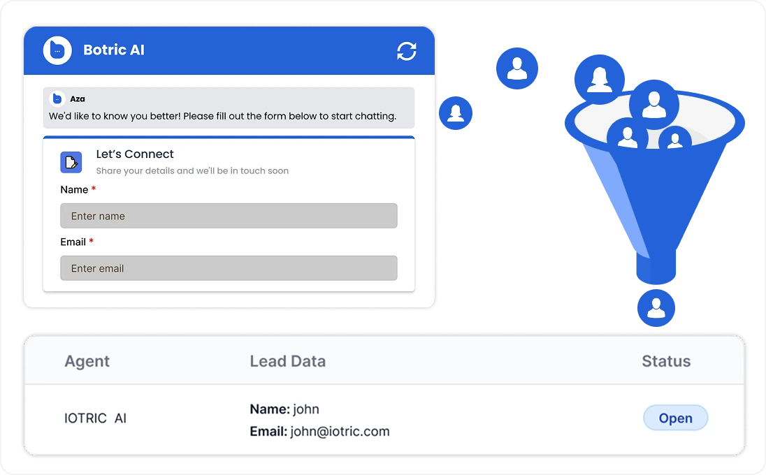 Get 10× More Qualified Leads from Conversations
