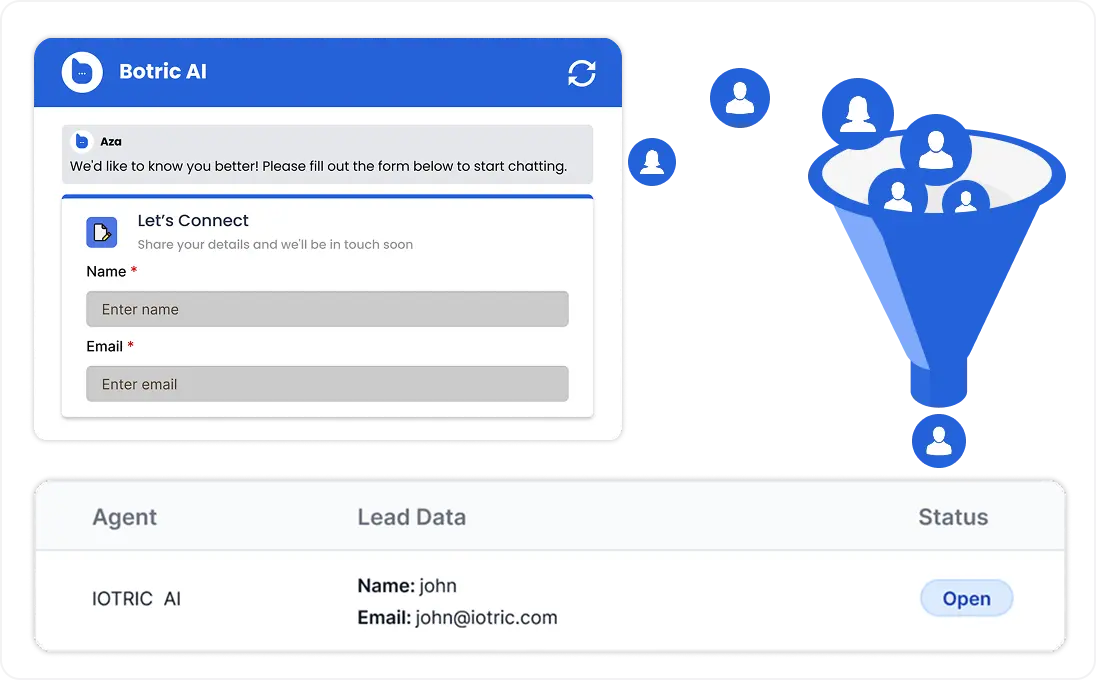 Turn Travel Interest into Qualified Leads Instantly